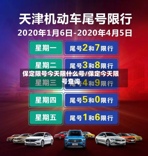 保定限号今天限什么号/保定今天限号查询