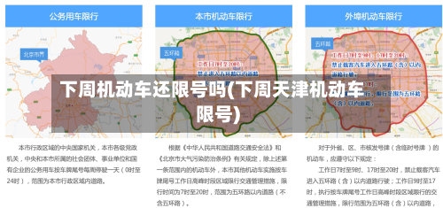 下周机动车还限号吗(下周天津机动车限号)