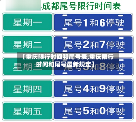 【重庆限行时间和尾号表,重庆限行时间和尾号最新规定】-第2张图片