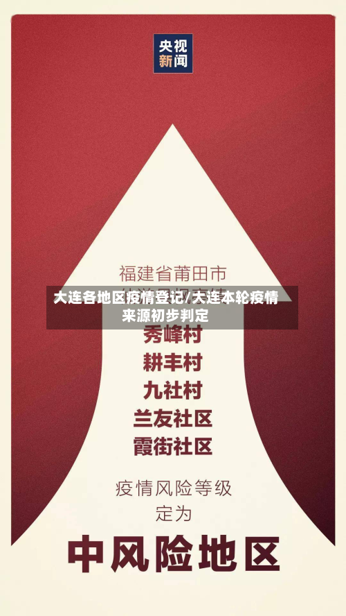 大连各地区疫情登记/大连本轮疫情来源初步判定-第3张图片