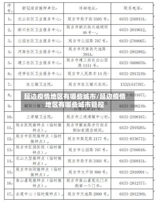 延边疫情地区有哪些城市/延边疫情地区有哪些城市管控-第2张图片