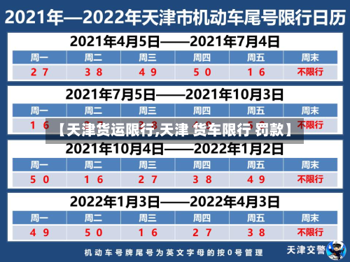 【天津货运限行,天津 货车限行 罚款】-第2张图片