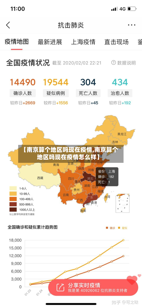 【南京算个地区吗现在疫情,南京算个地区吗现在疫情怎么样】-第2张图片