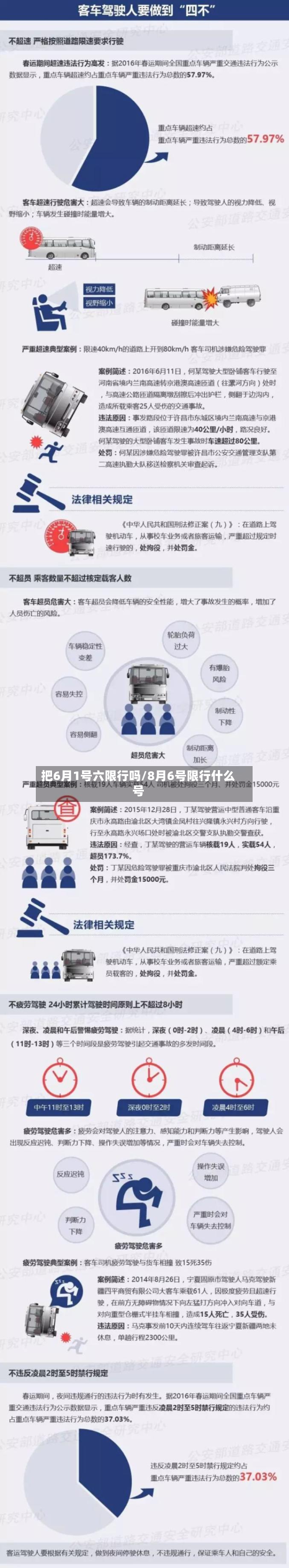 把6月1号六限行吗/8月6号限行什么号