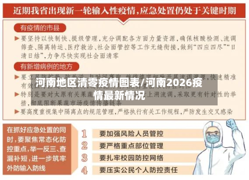 河南地区清零疫情图表/河南2026疫情最新情况