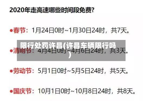 限行处罚许昌(许昌车辆限行吗)