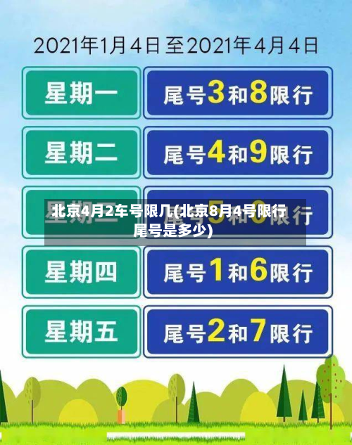 北京4月2车号限几(北京8月4号限行尾号是多少)