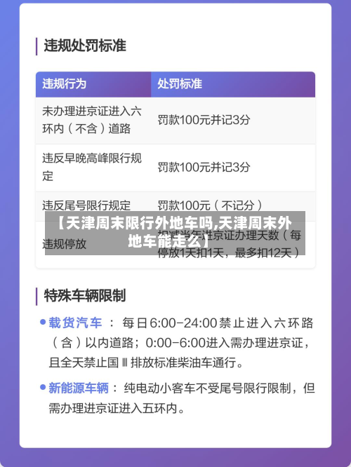 【天津周末限行外地车吗,天津周末外地车能走么】