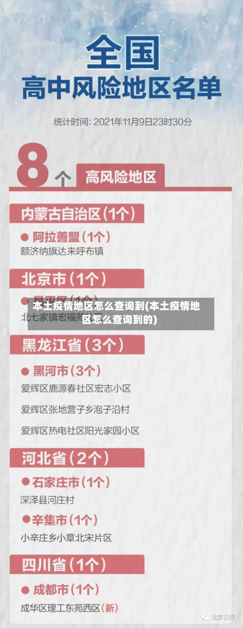 本土疫情地区怎么查询到(本土疫情地区怎么查询到的)