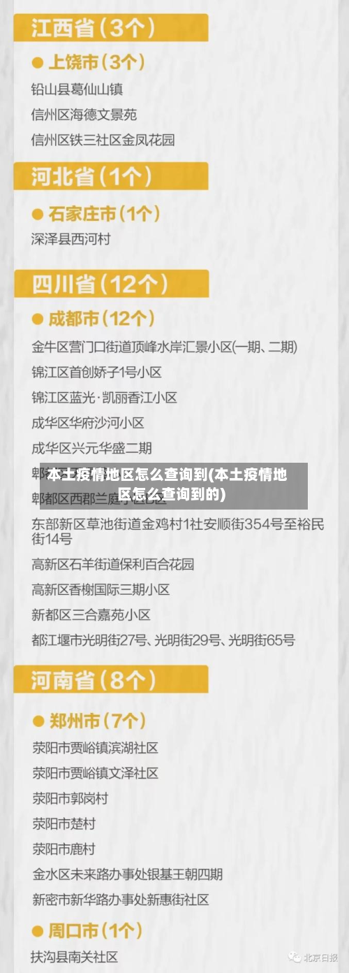 本土疫情地区怎么查询到(本土疫情地区怎么查询到的)-第3张图片
