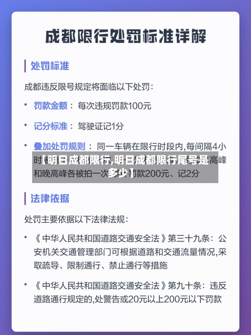 【明日成都限行,明日成都限行尾号是多少】