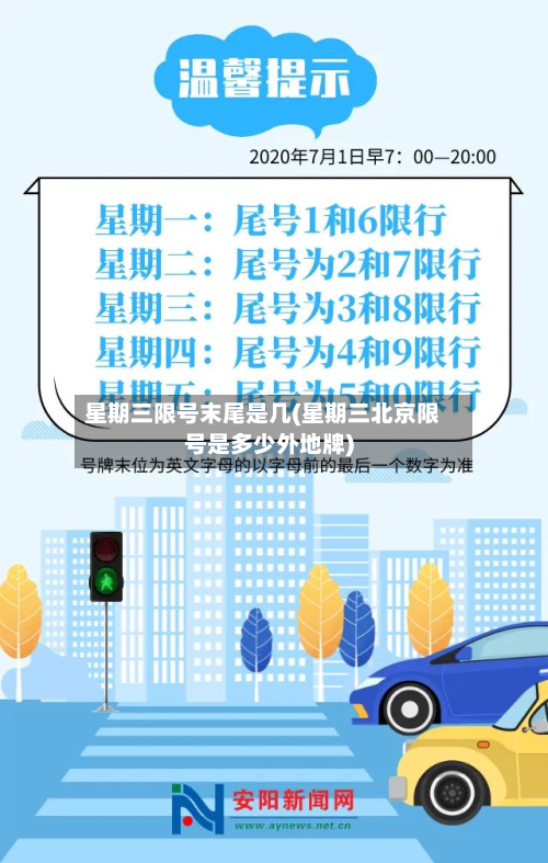 星期三限号末尾是几(星期三北京限号是多少外地牌)-第2张图片