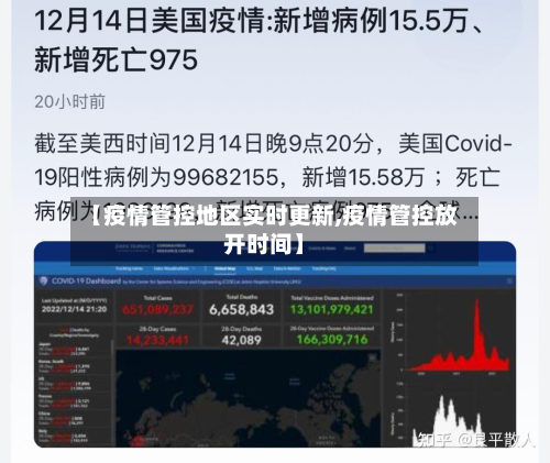 【疫情管控地区实时更新,疫情管控放开时间】-第3张图片