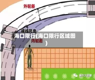 海口限行(海口限行区域图)