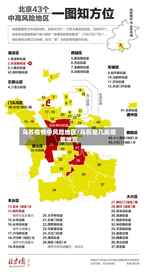 乌苏疫情中风险地区/乌苏是几类艰苦地区-第2张图片