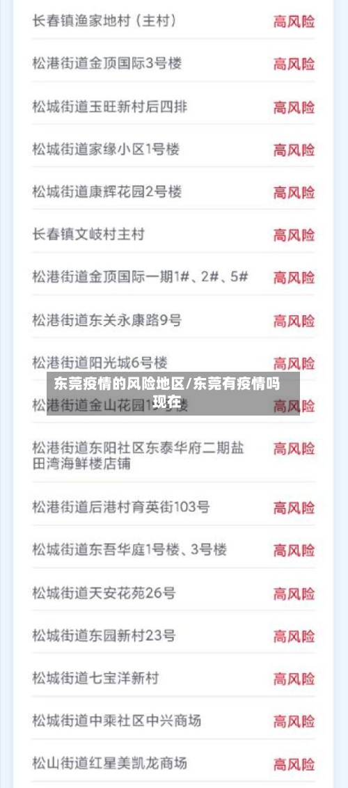 东莞疫情的风险地区/东莞有疫情吗现在-第2张图片
