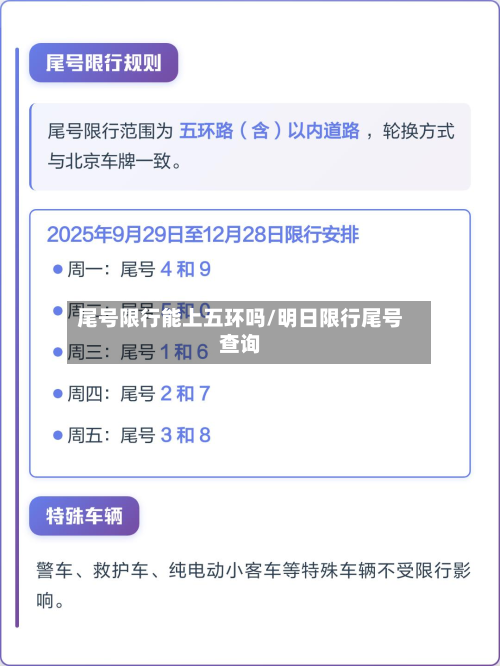 尾号限行能上五环吗/明日限行尾号查询