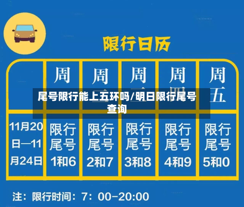 尾号限行能上五环吗/明日限行尾号查询-第2张图片