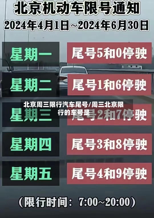 北京周三限行汽车尾号/周三北京限行的车号是