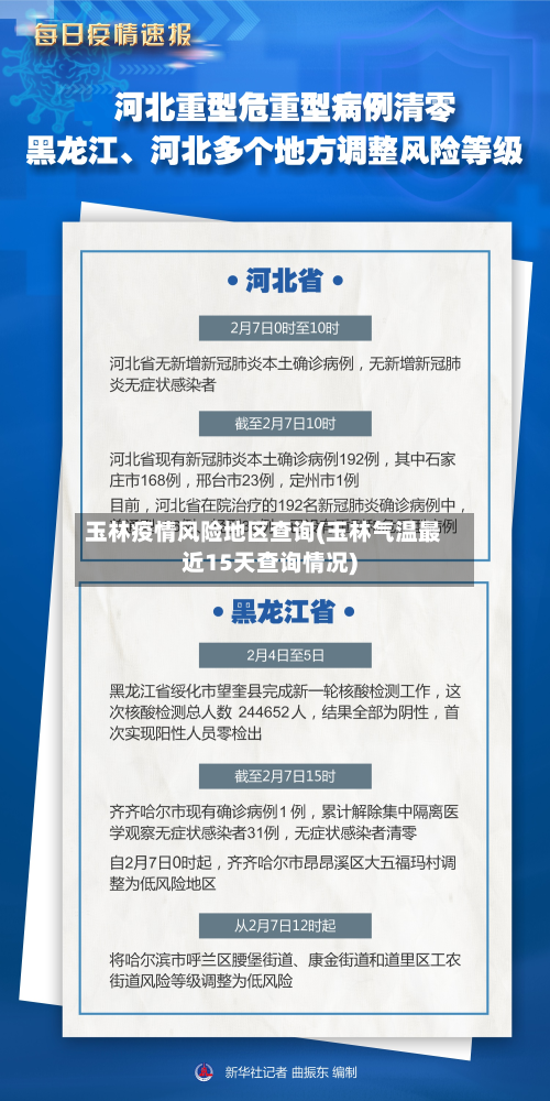 玉林疫情风险地区查询(玉林气温最近15天查询情况)