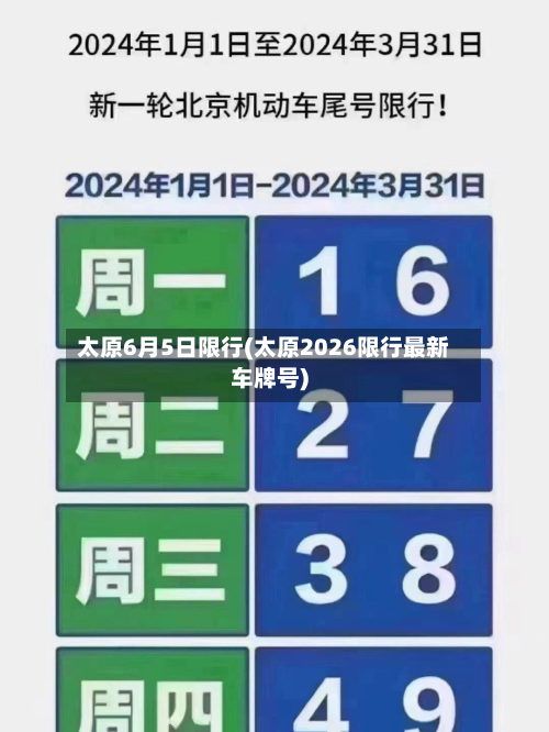 太原6月5日限行(太原2026限行最新车牌号)