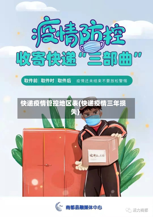 快递疫情管控地区表(快递疫情三年损失)