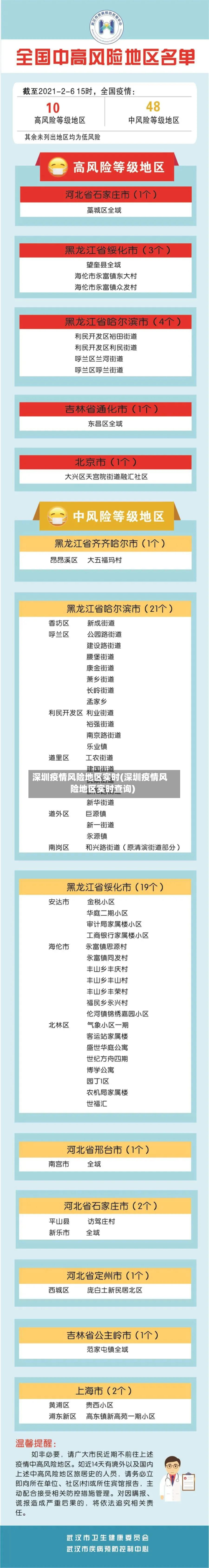 深圳疫情风险地区实时(深圳疫情风险地区实时查询)