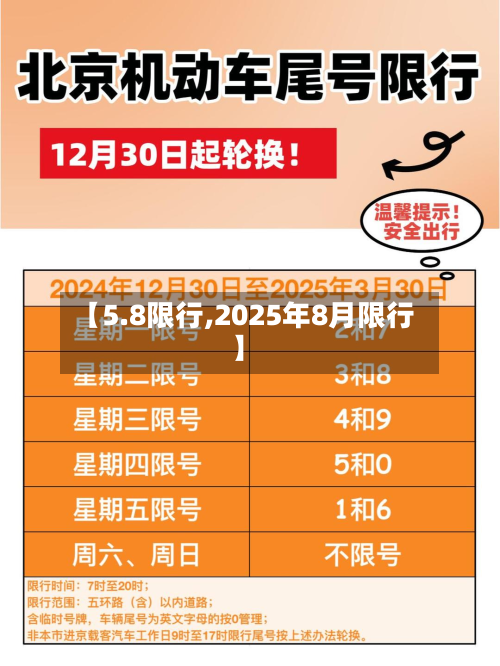 【5.8限行,2025年8月限行】-第2张图片