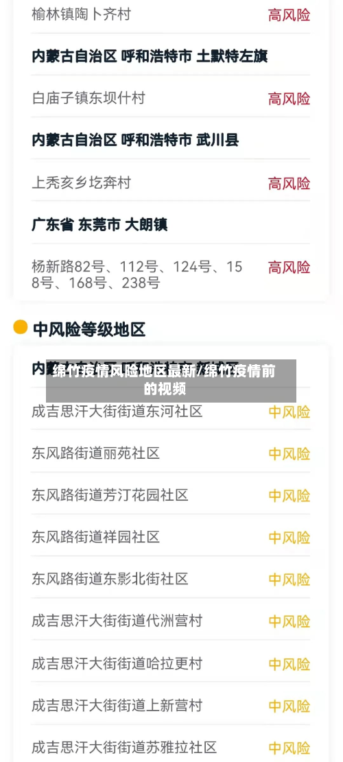 绵竹疫情风险地区最新/绵竹疫情前的视频-第3张图片