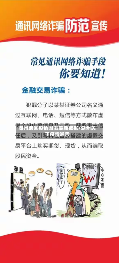 湖州地区疫情图表最新数据/湖州关于疫情通告