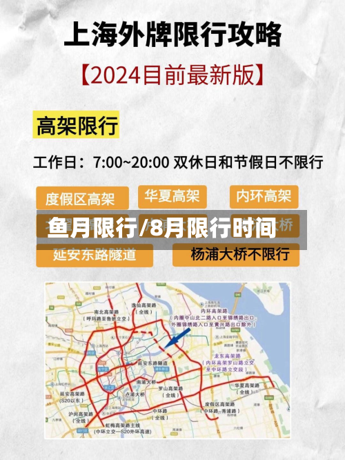 鱼月限行/8月限行时间