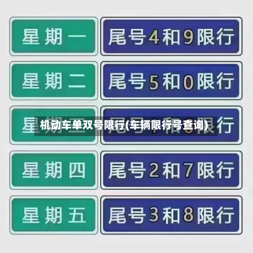 机动车单双号限行(车辆限行号查询)