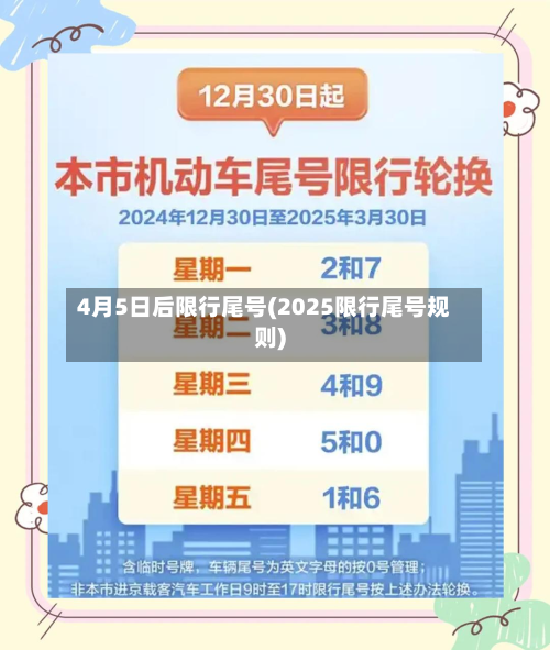 4月5日后限行尾号(2025限行尾号规则)