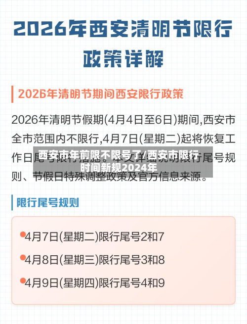 西安市年前限不限号了/西安市限行时间新规2024年