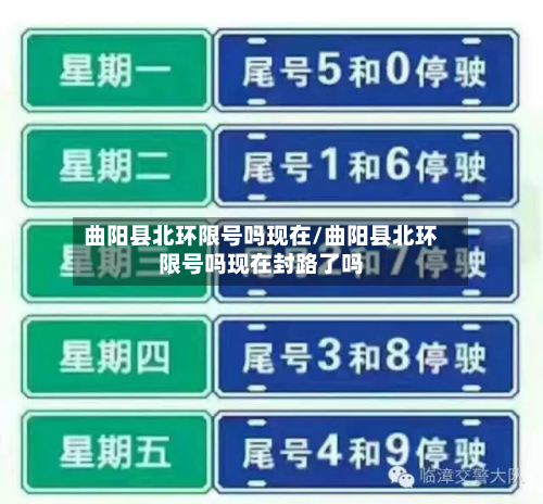 曲阳县北环限号吗现在/曲阳县北环限号吗现在封路了吗-第3张图片