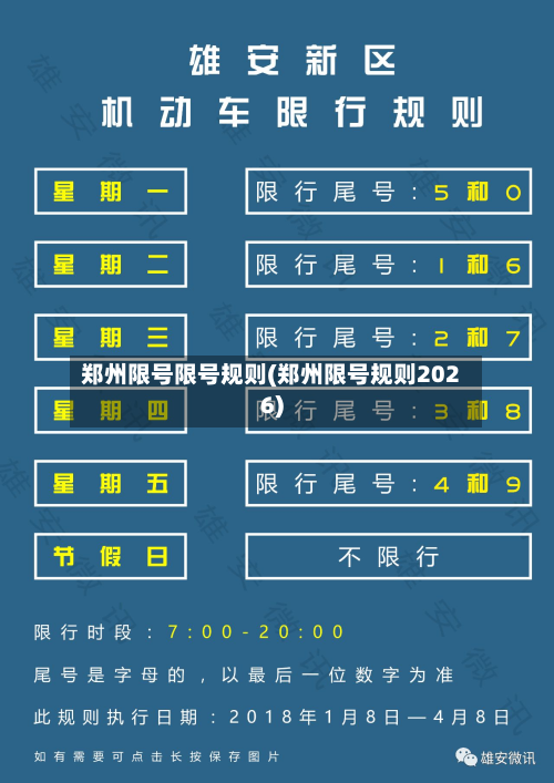 郑州限号限号规则(郑州限号规则2026)