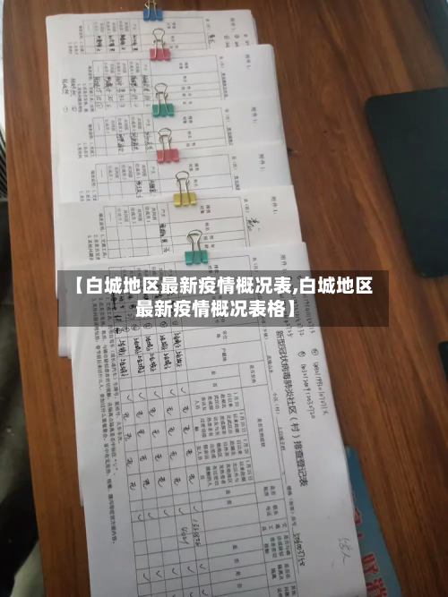 【白城地区最新疫情概况表,白城地区最新疫情概况表格】-第2张图片