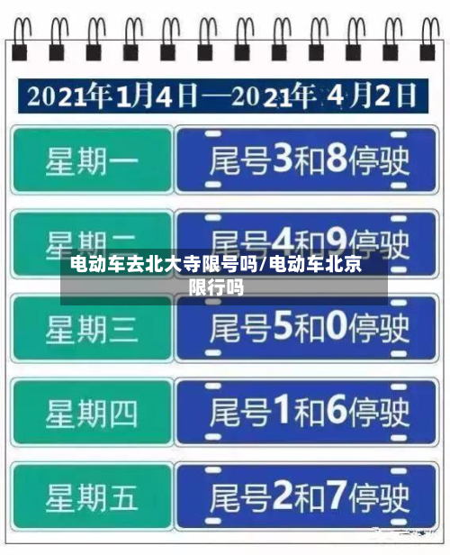 电动车去北大寺限号吗/电动车北京限行吗