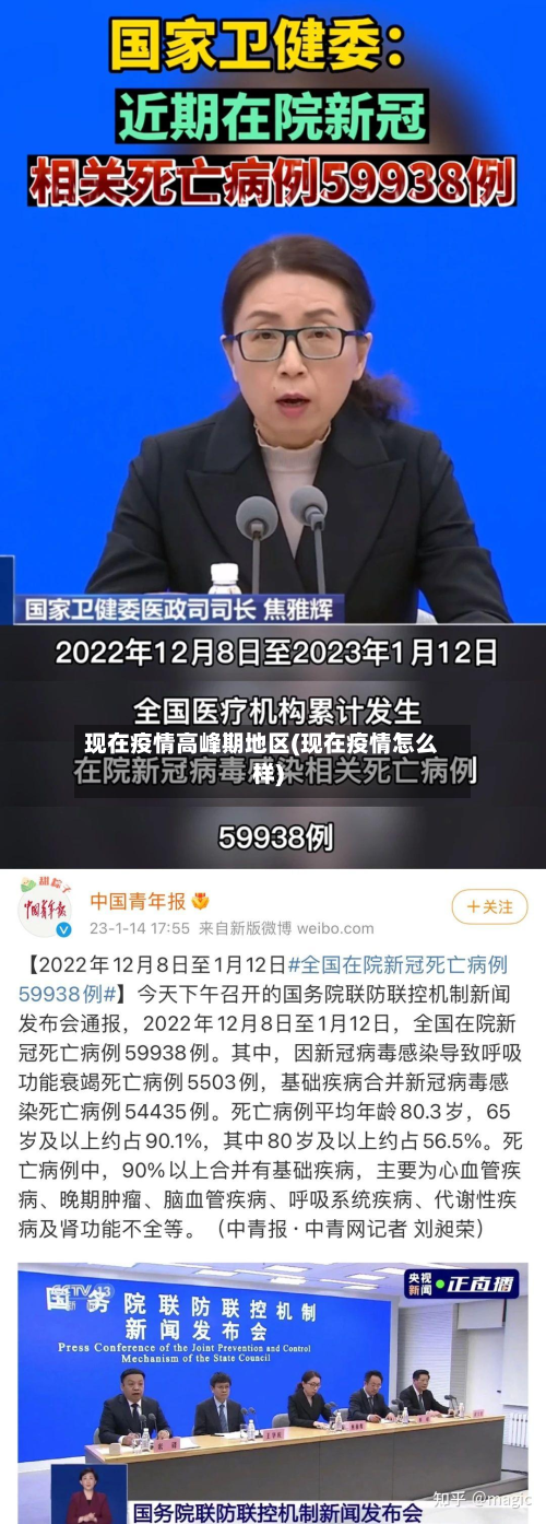 现在疫情高峰期地区(现在疫情怎么样)