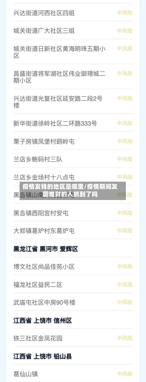 疫情发钱的地区是哪里/疫情期间发国难财的人抓到了吗-第2张图片