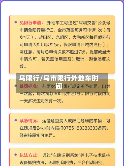乌限行/乌市限行外地车时间-第2张图片