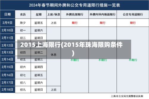 2015上海限行(2015年珠海限购条件)-第2张图片