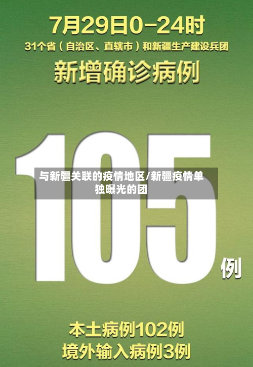 与新疆关联的疫情地区/新疆疫情单独曝光的团