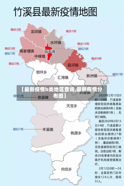 【最新疫情b类地区查询,最新疫情分布图】-第3张图片
