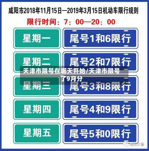 天津市限号在哪天开始/天津市限号了9月分-第2张图片