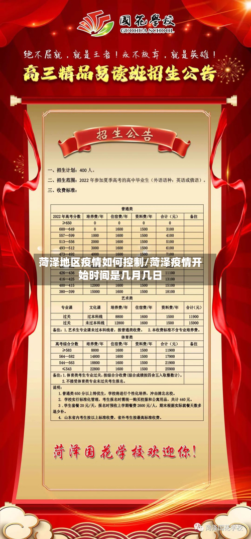 菏泽地区疫情如何控制/菏泽疫情开始时间是几月几日-第3张图片