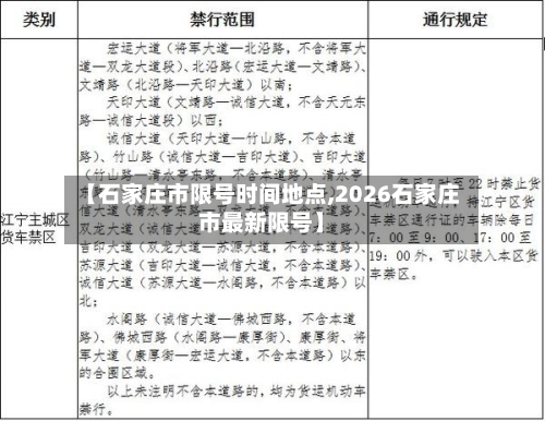 【石家庄市限号时间地点,2026石家庄市最新限号】-第2张图片