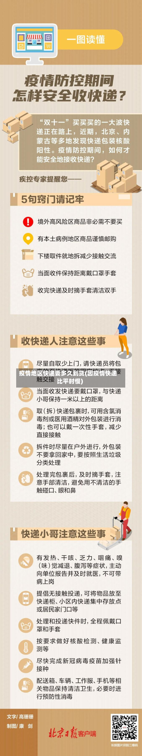 疫情地区快递要多久到货(因疫情快递比平时慢)
