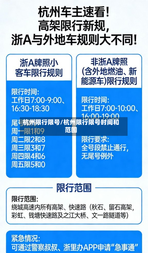 杭州限行限号/杭州限行限号时间和范围-第2张图片