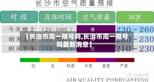 【长治市周一限号吗,长治市周一限号吗最新消息】